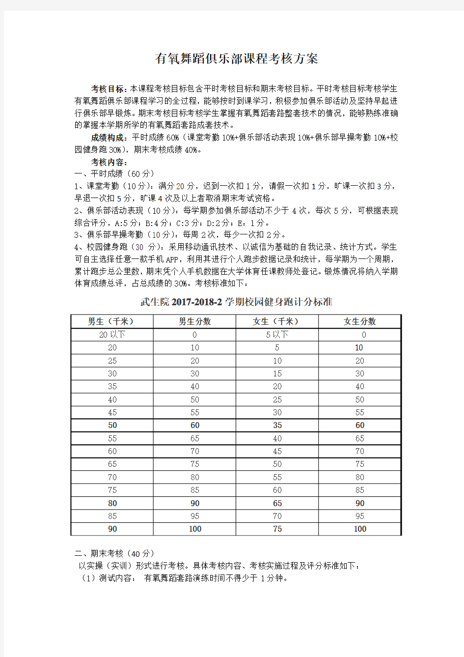 公体课考核方案(有氧舞蹈)