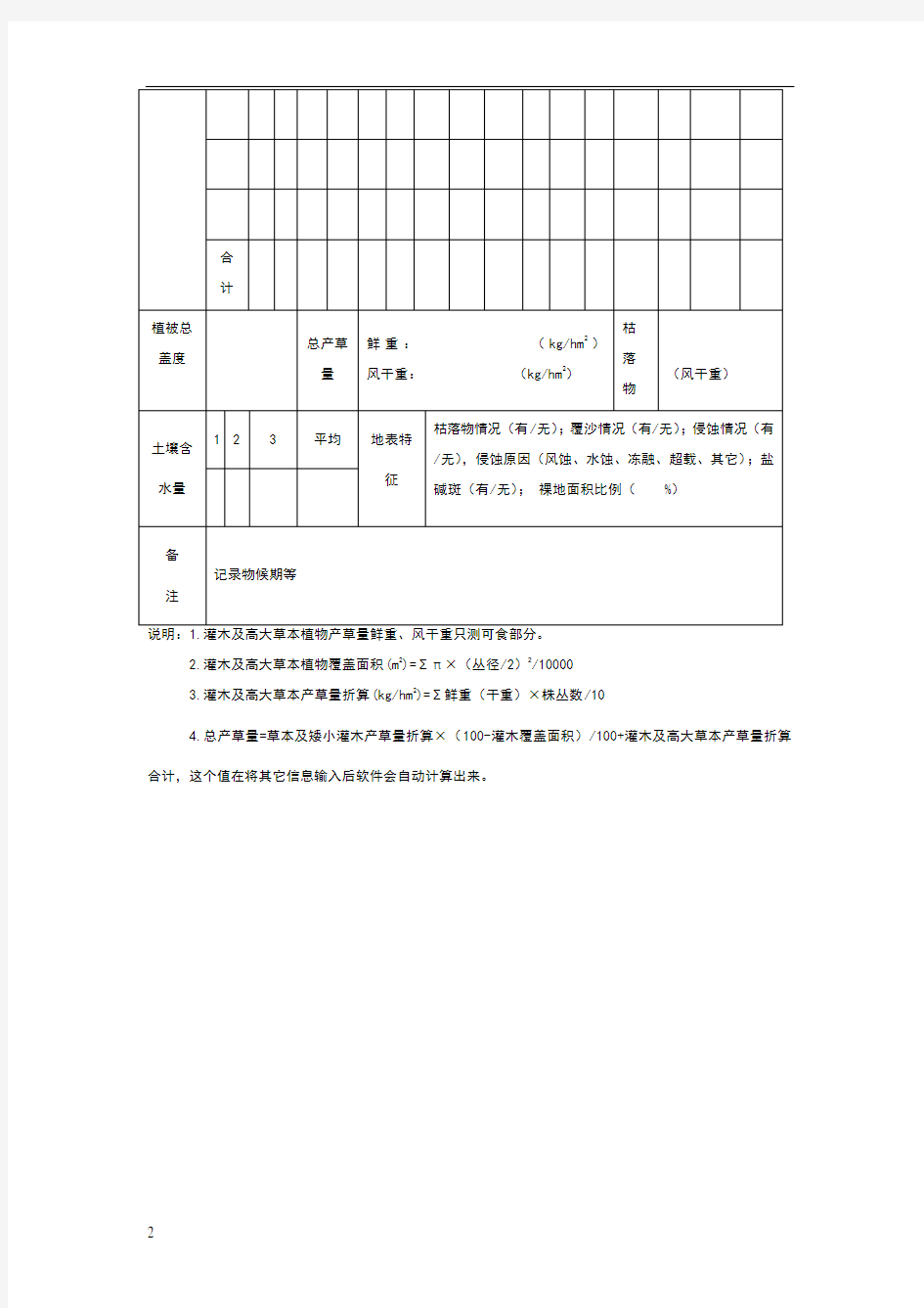 具有灌木及高大草本植物草原样方调查表