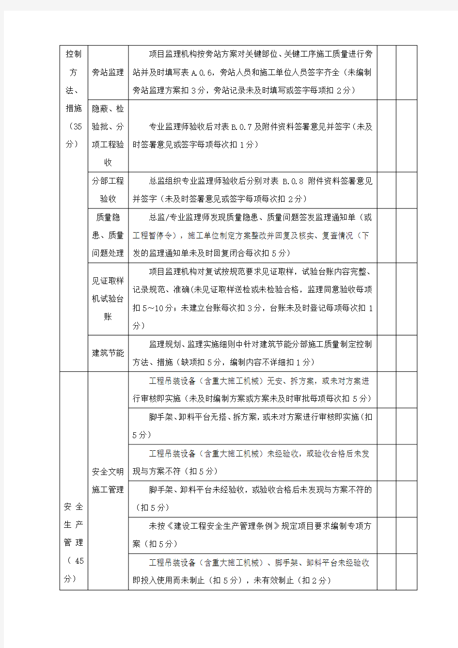 监理工作考核标准