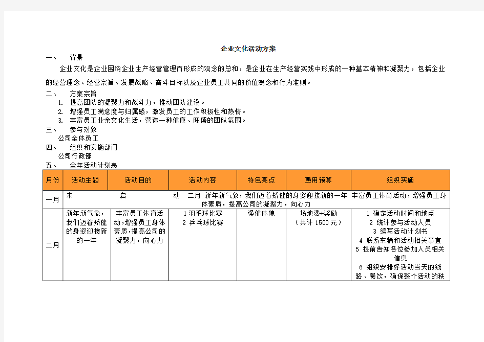 年度企业文化活动方案