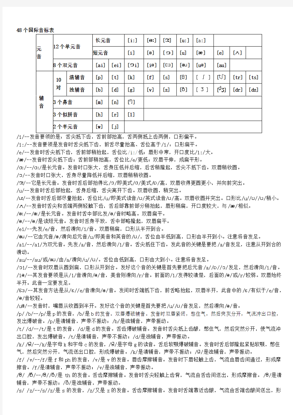 48个国际音标发音规则及单词