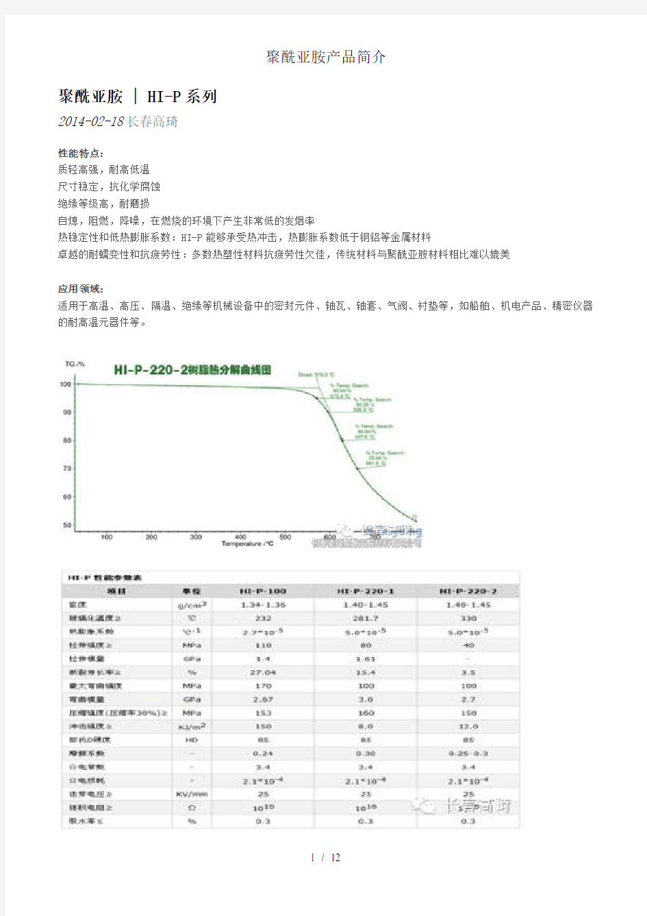 聚酰亚胺产品简介