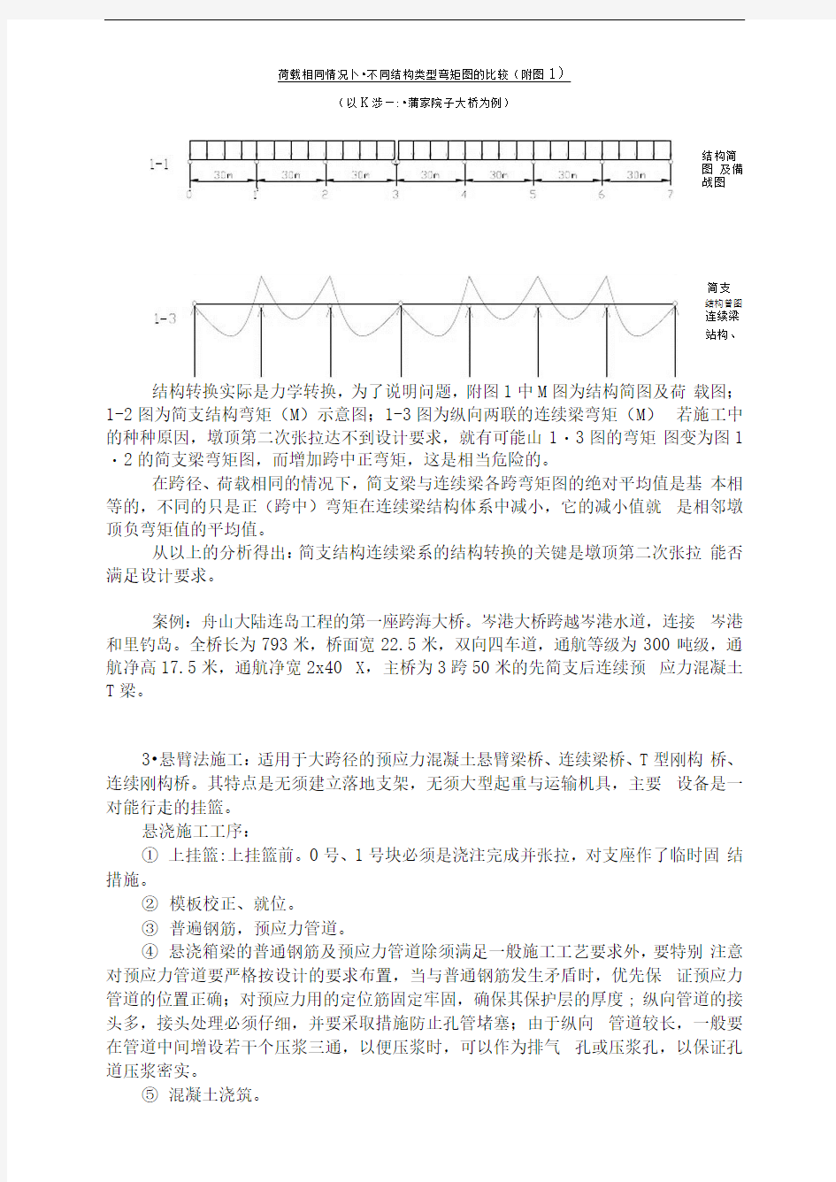 桥梁工程施工工艺介绍