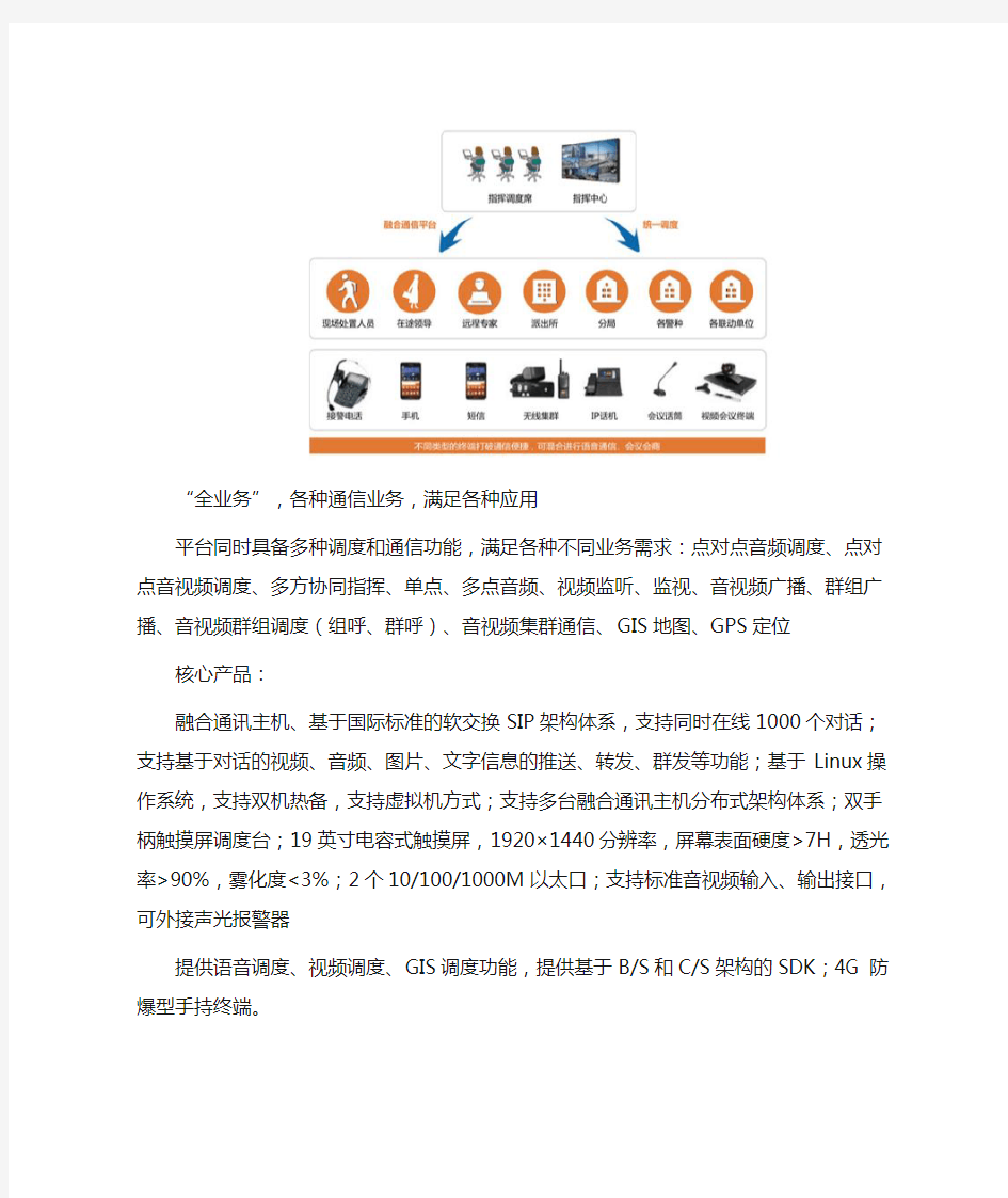 融合通信系统哪家好