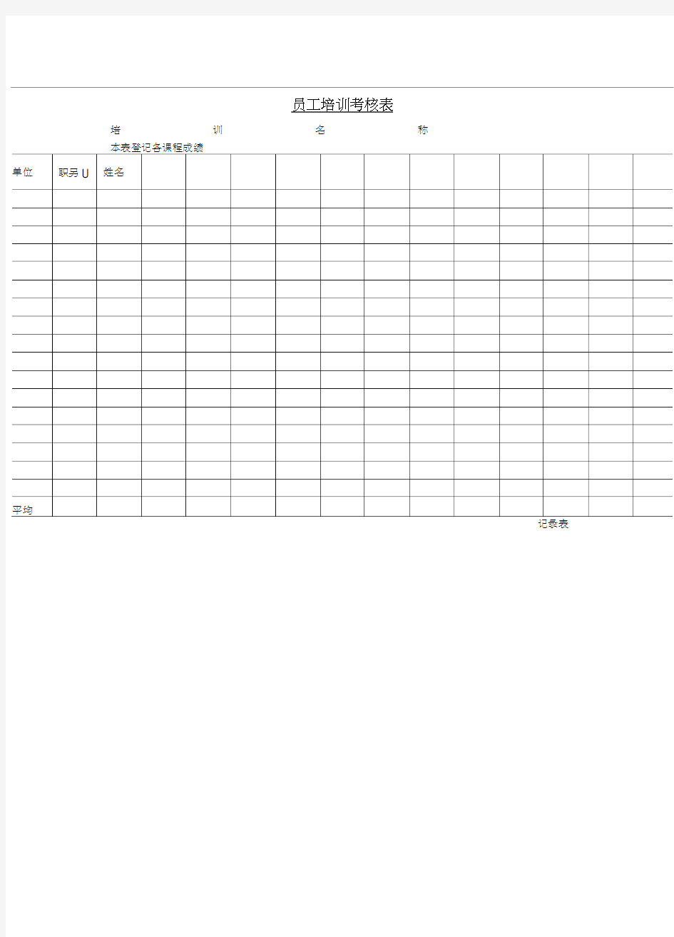 员工培训文件及表格-员工培训考核表