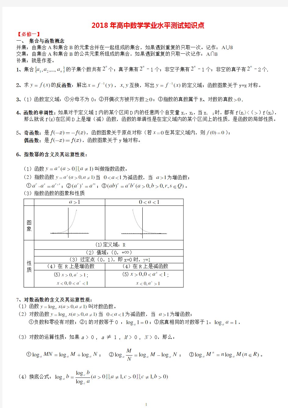 (详细版)2018高中数学学业水平考试知识点