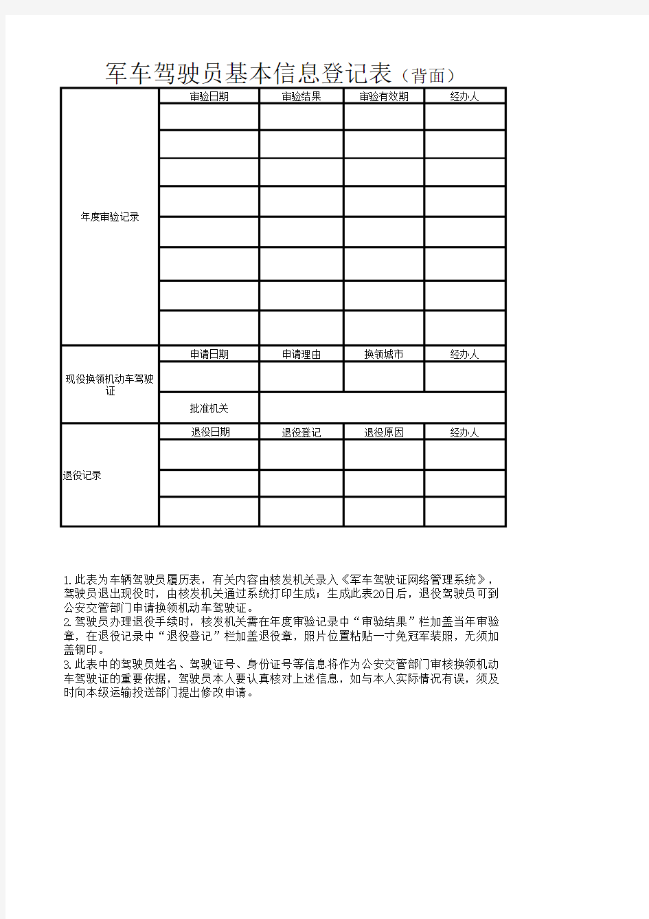 《军车驾驶员基本信息登记表》(持新版军队驾驶证)