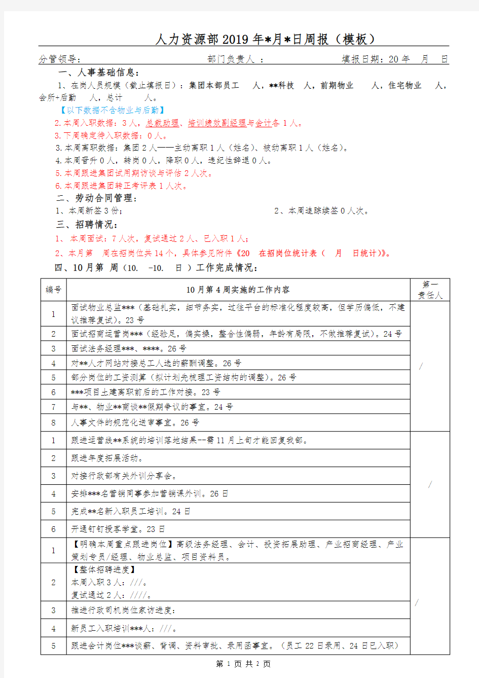 公司人力资源部周报模板