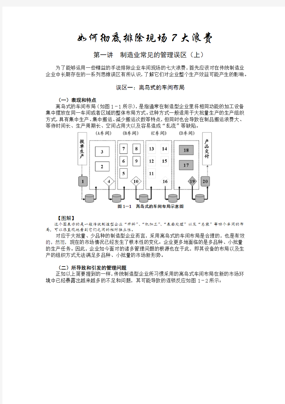 如何彻底排除现场7大浪费