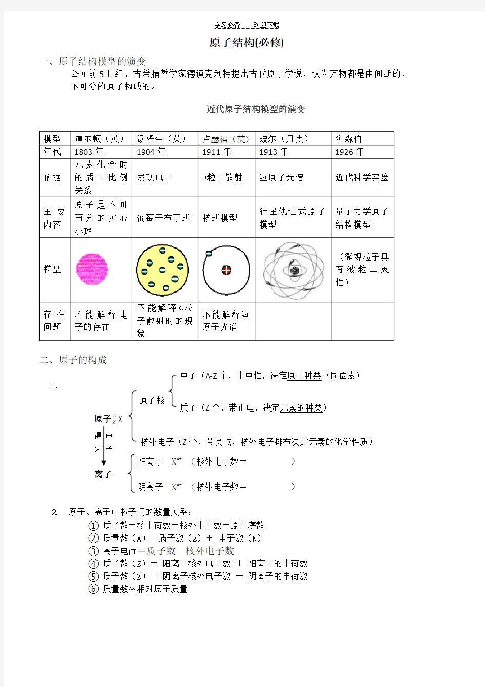 高中化学原子结构(必修)