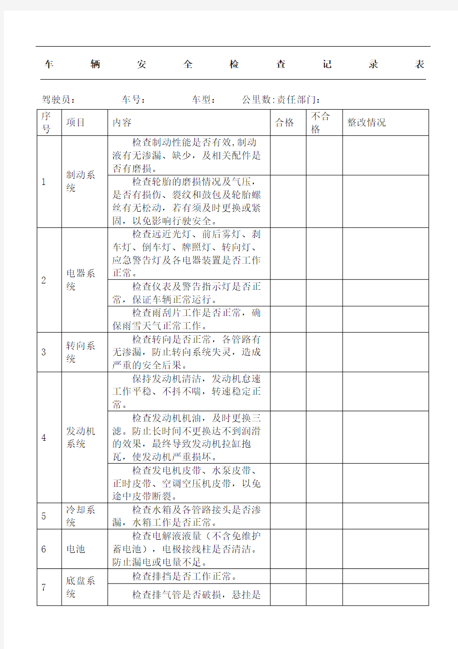 车辆安全检查记录表格