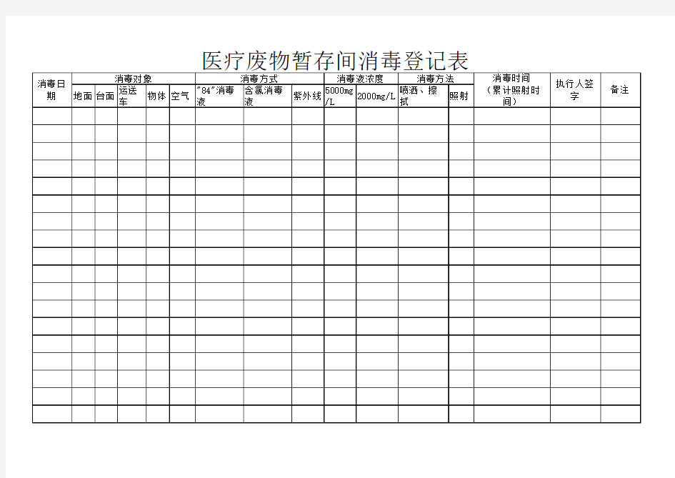 医疗废物暂存间消毒登记表