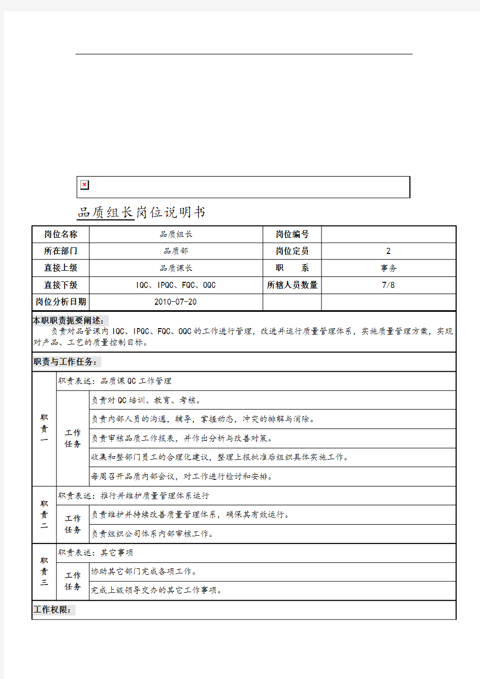 品质部组长岗位说明书