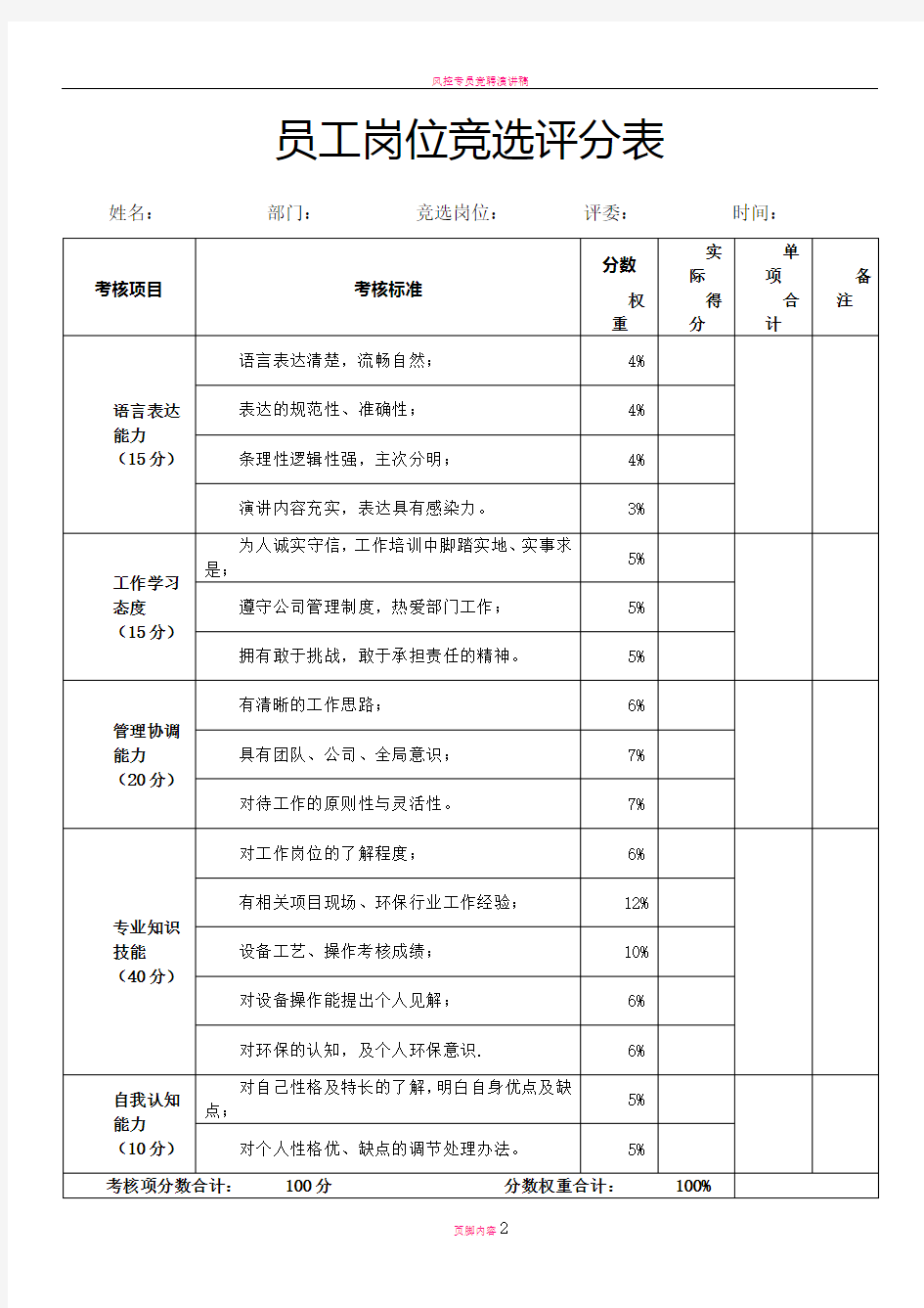 岗位竞聘、演讲评分表