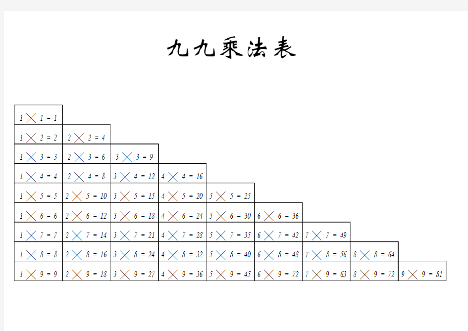 九九乘法表(Excel打印版)