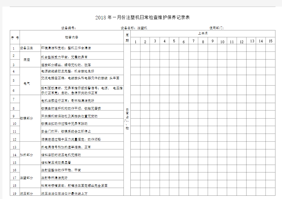 日常检查维护保养记录表