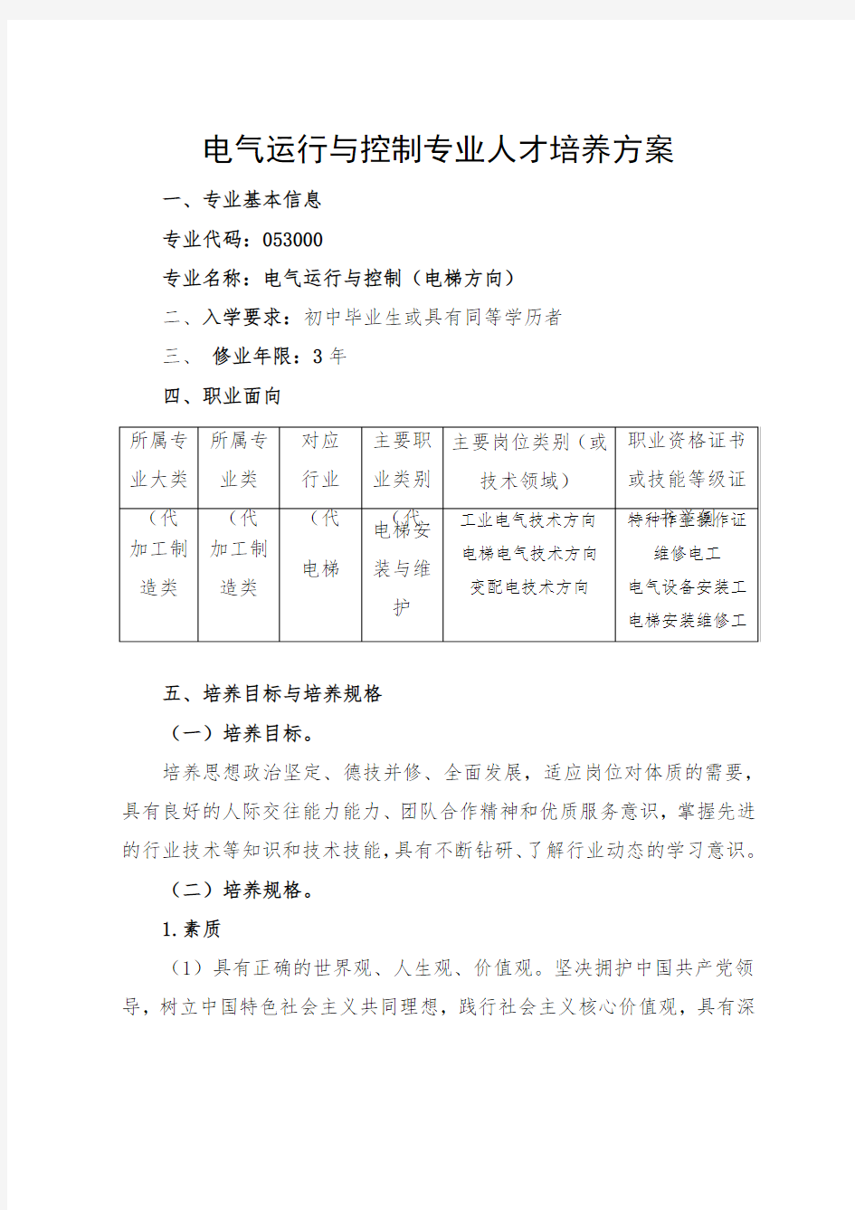 电气运行与控制专业(电梯方向)专业人才培养方案(2.5)(1)(2)