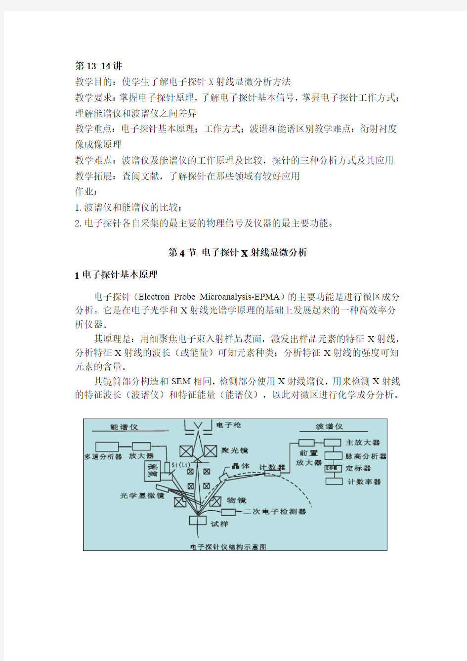 电子探针X射线显微分析