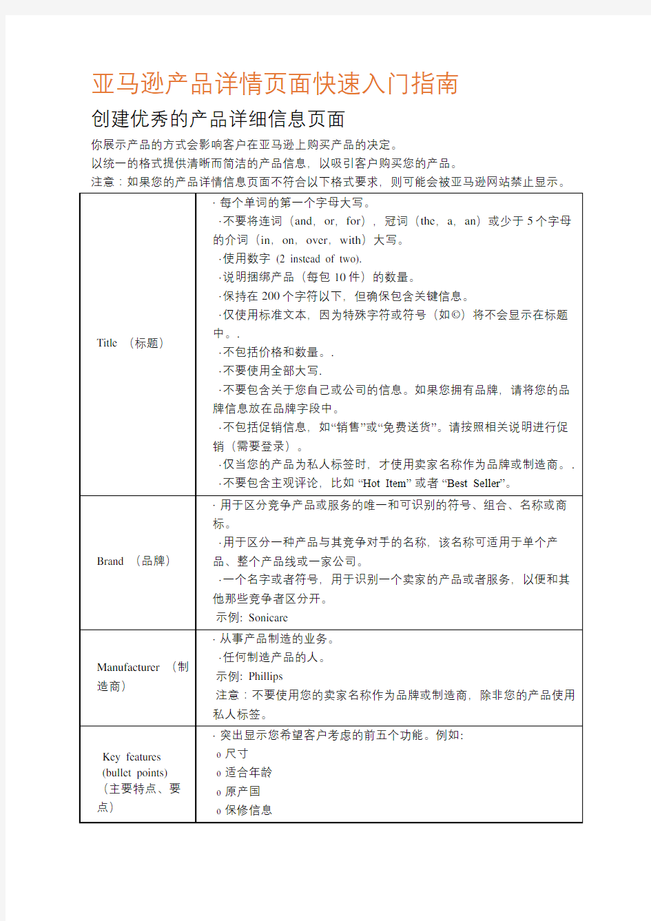 亚马逊产品详情页面如何写快速入门指南