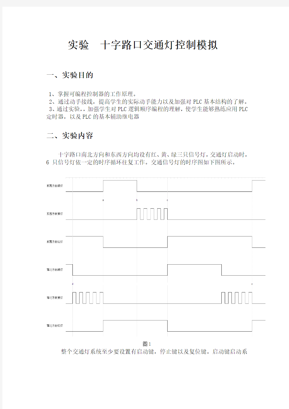 PLC-十字路口交通灯控制模拟