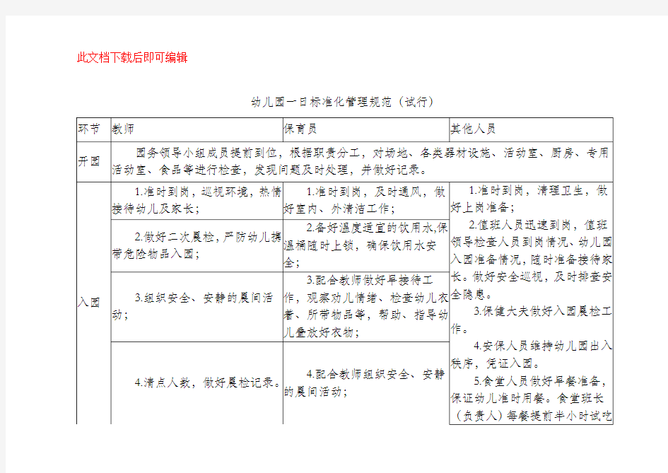 幼儿园一日标准化管理规范(完整资料).doc