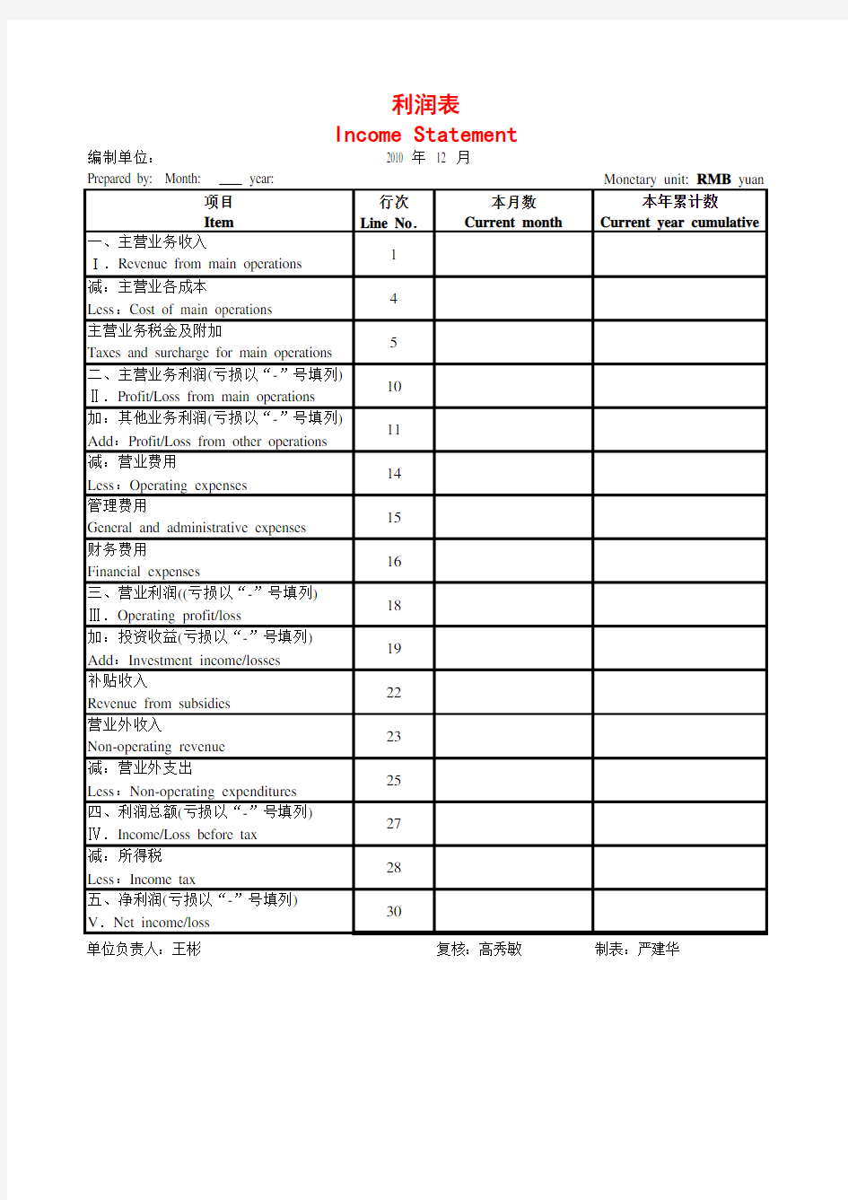 中英文会计报表