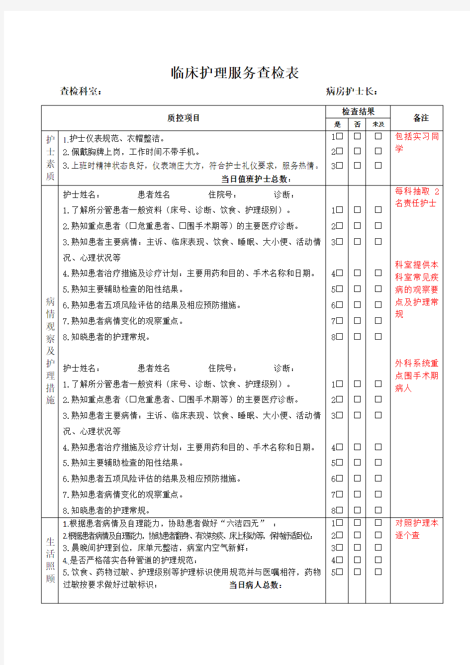 临床护理服务查检表