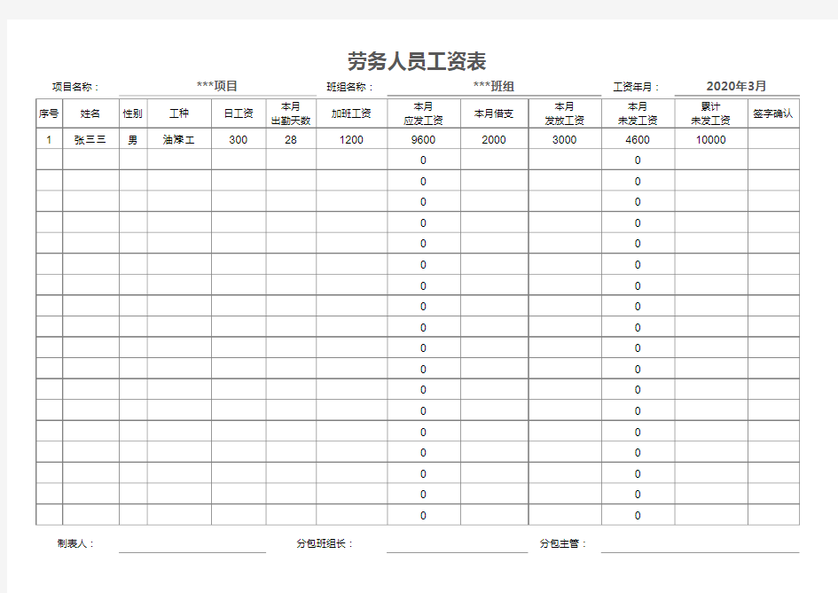 劳务人员工资表自动计算