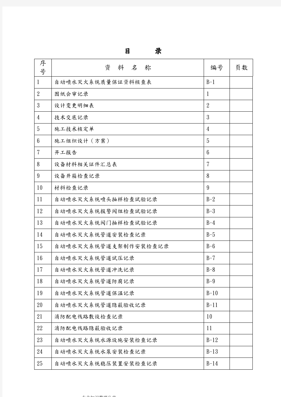 消防自动喷水系统施工记录文本