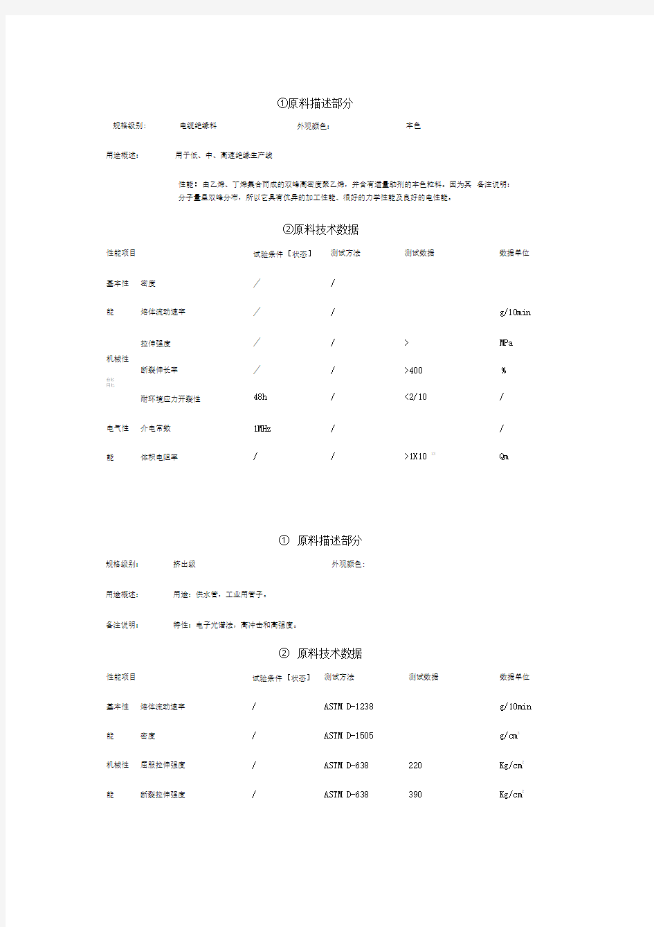 HDPE物性数据表