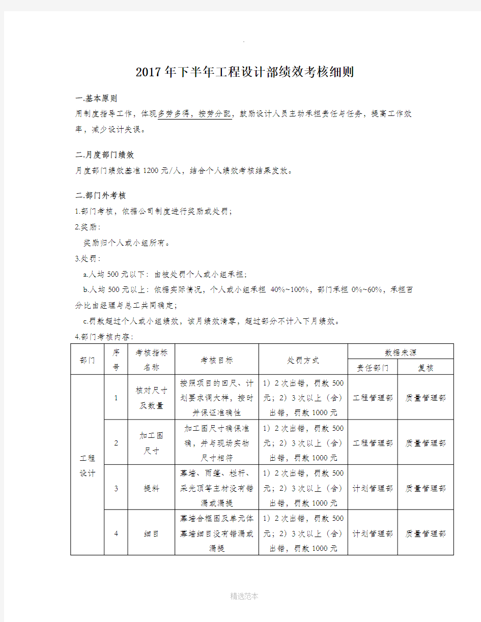 工程设计部绩效考核细则