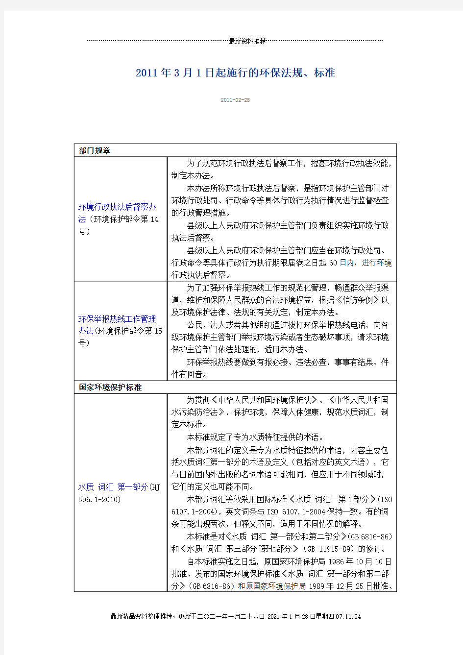 XXXX年3月1日起施行的环保法规标准