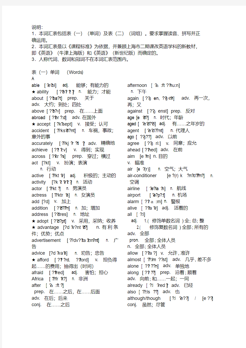 上海市初中英语教学基本词汇表附音标.pdf