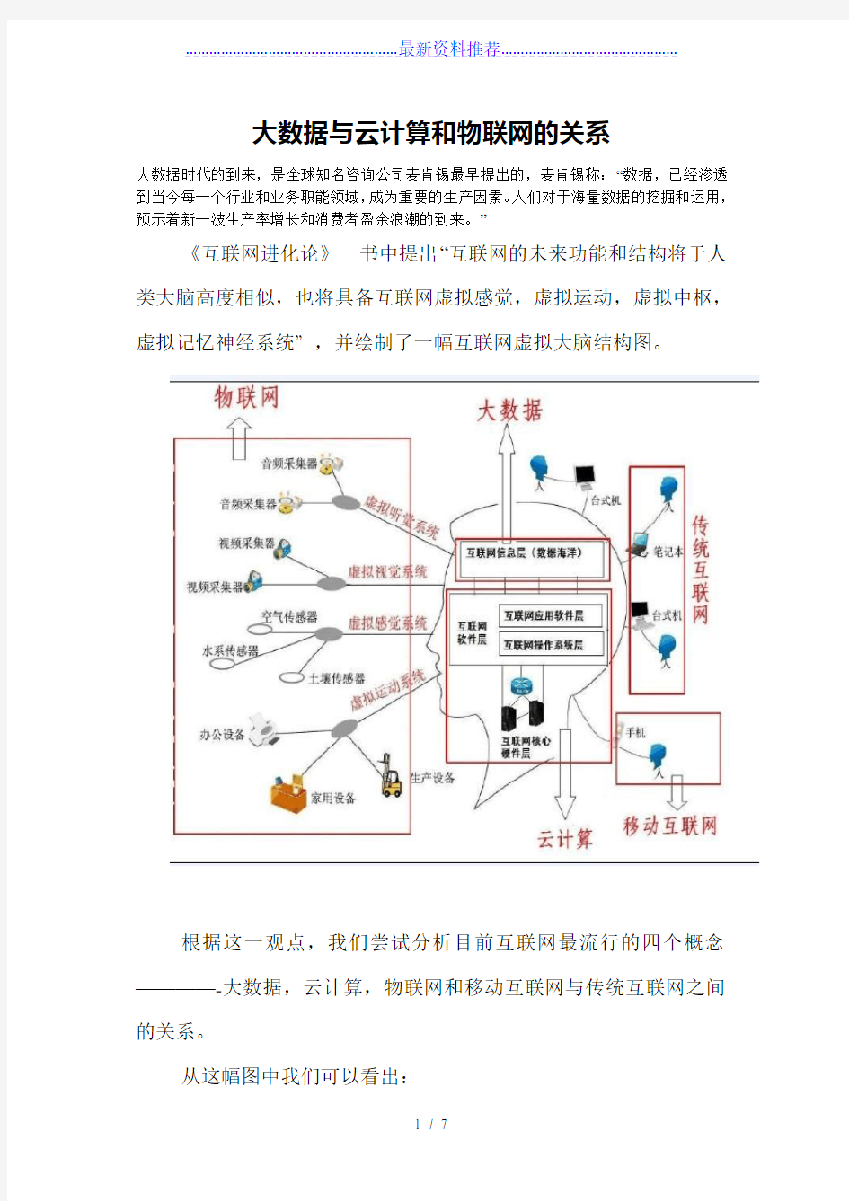 大数据与云计算和物联网的关系