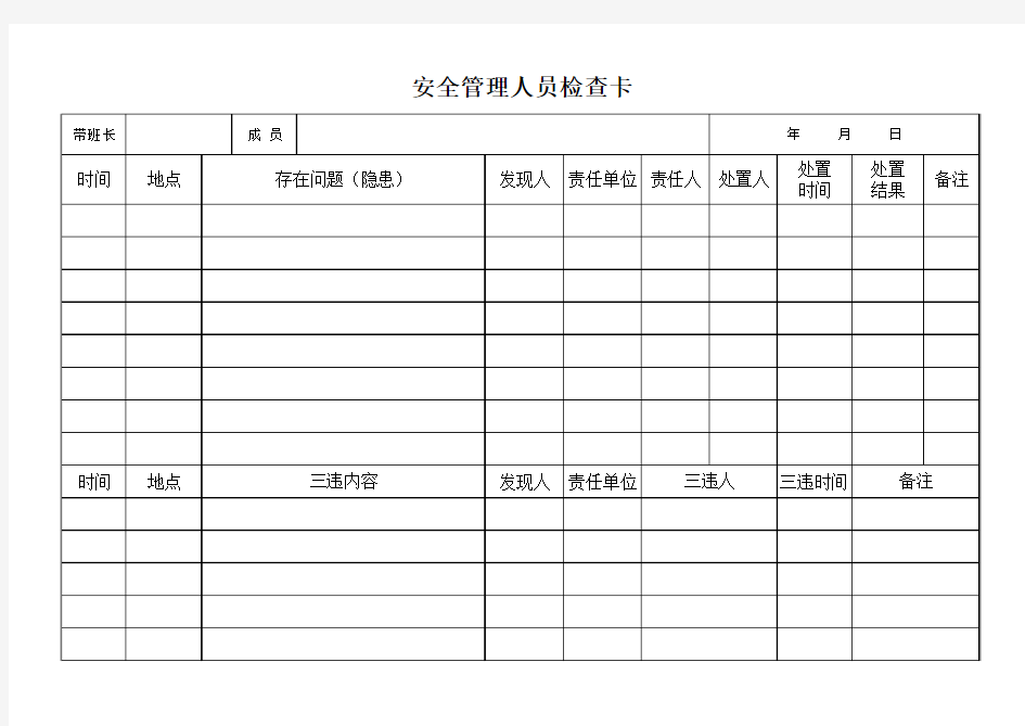 领导现场带班巡查记录表