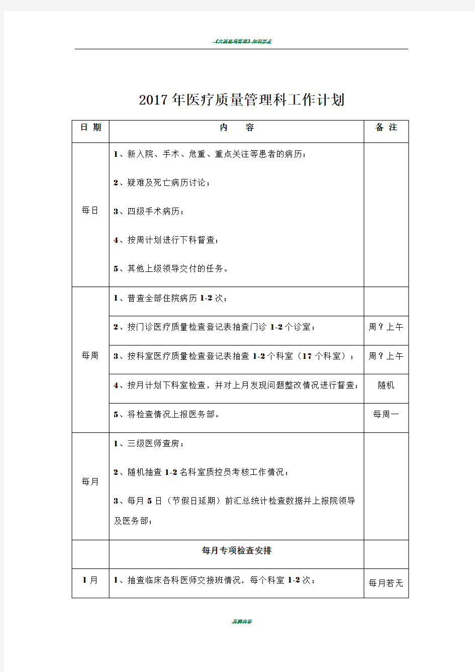 2017年医疗质量管理科工作计划