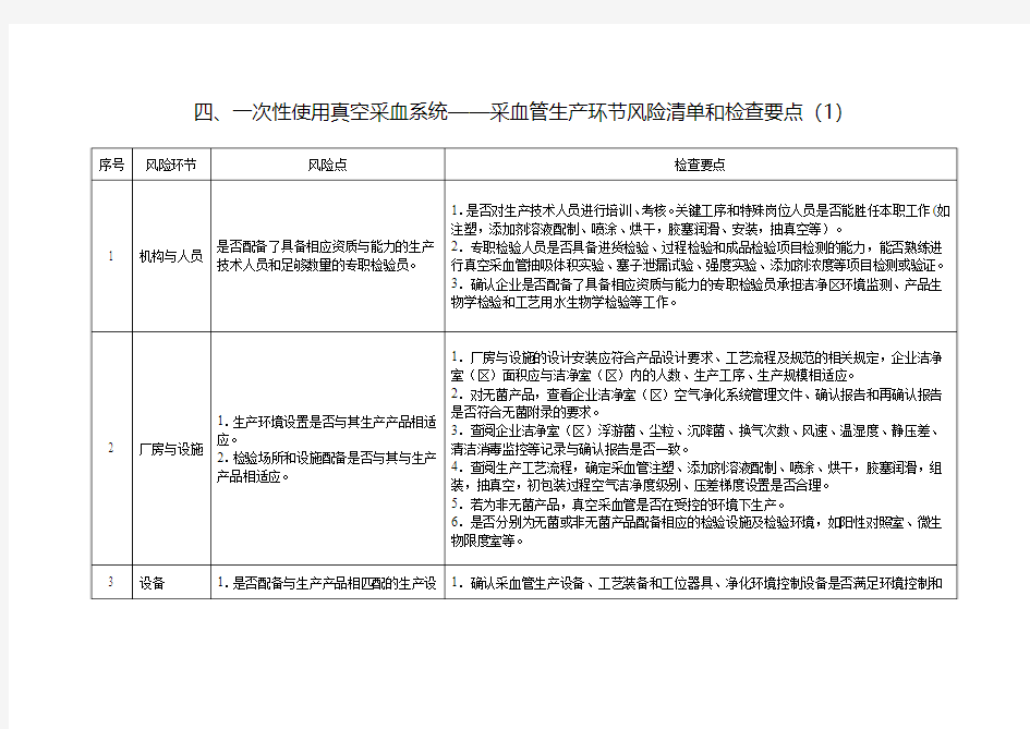 四、一次性使用真空采血系统——采血管生产环节风险清单和检查要点