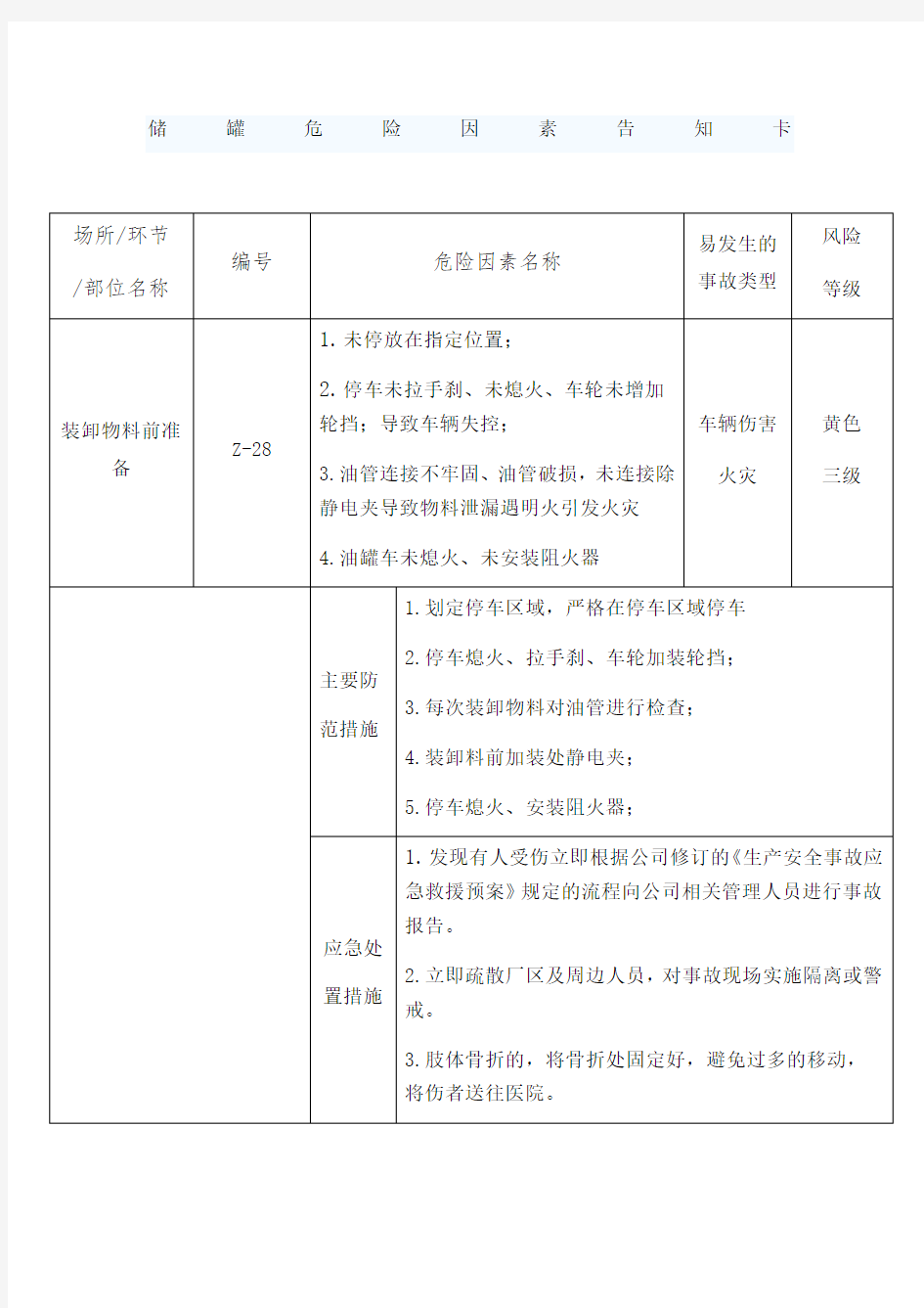 储罐区危险因素告知卡