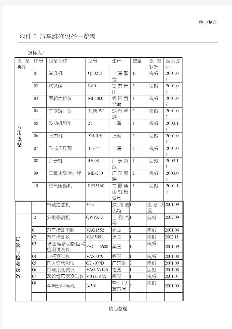 汽车维修设备一览表