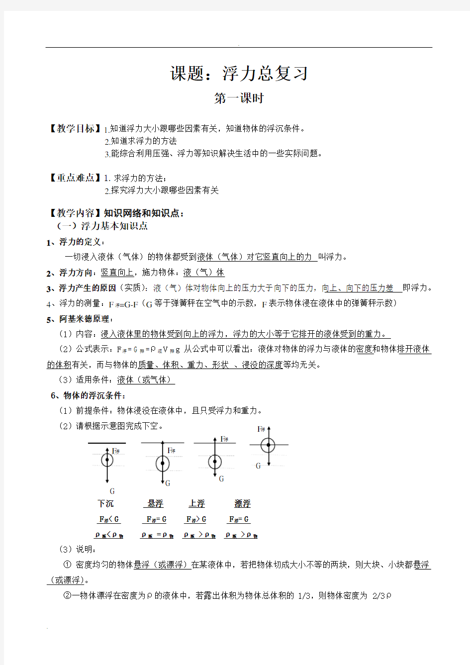 浙教版八年级科学上册浮力总复习(详细)