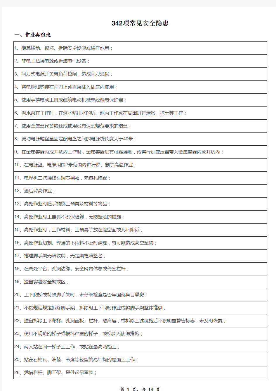 十大类342项常见安全生产隐患