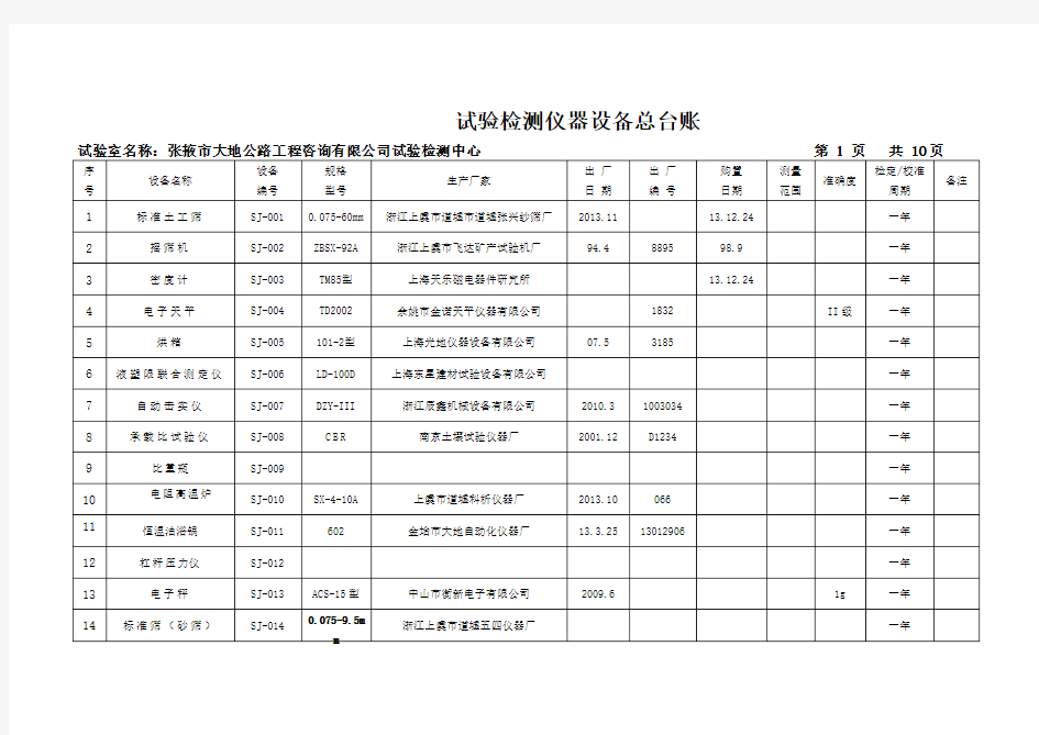 仪器设备总台账