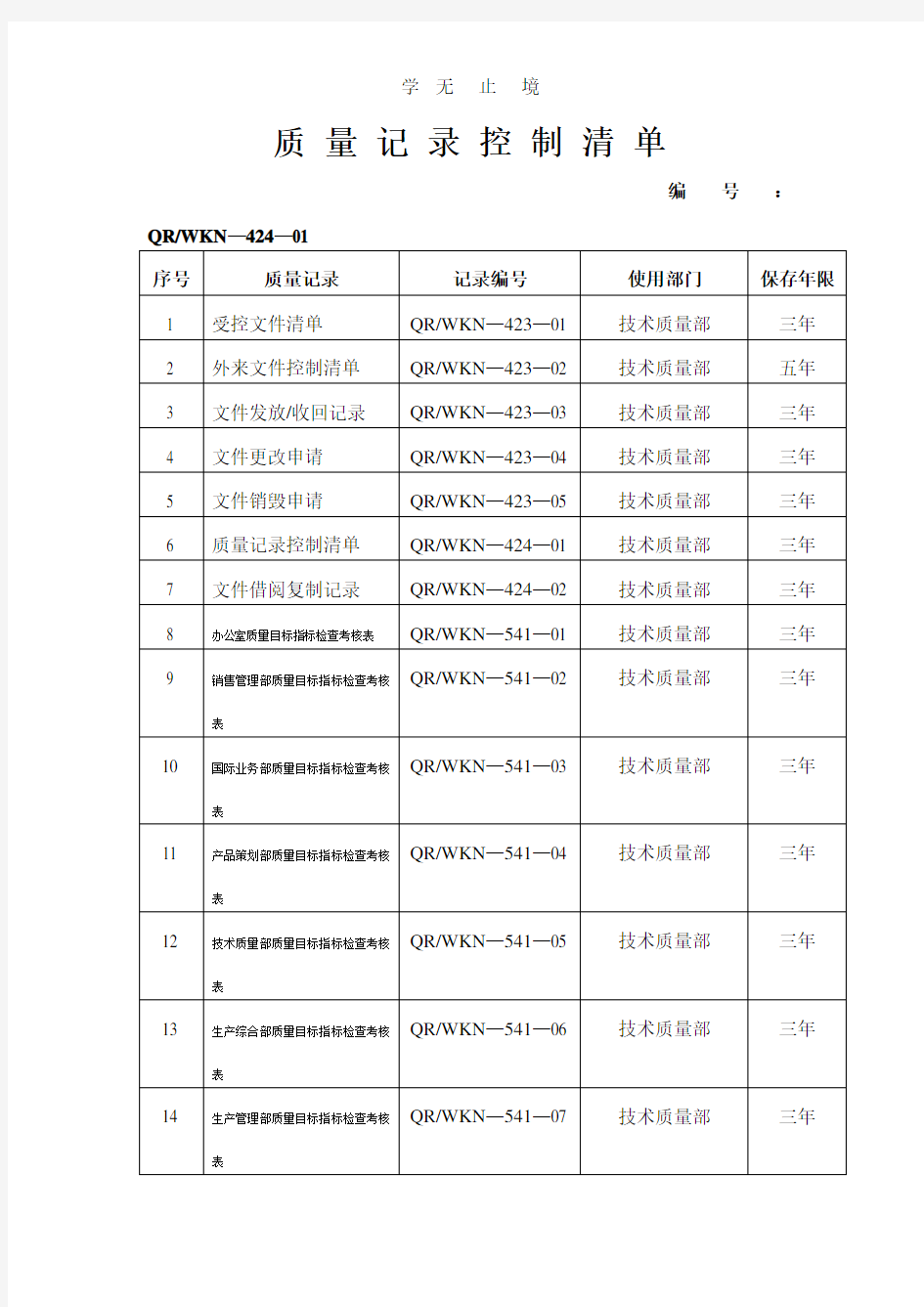 企业质量记录表格大全.doc