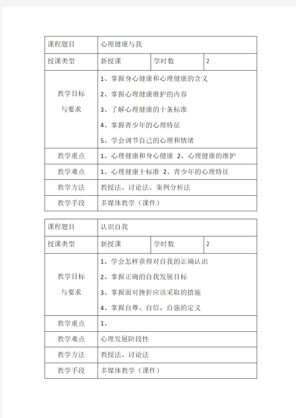 心理健康教学方案