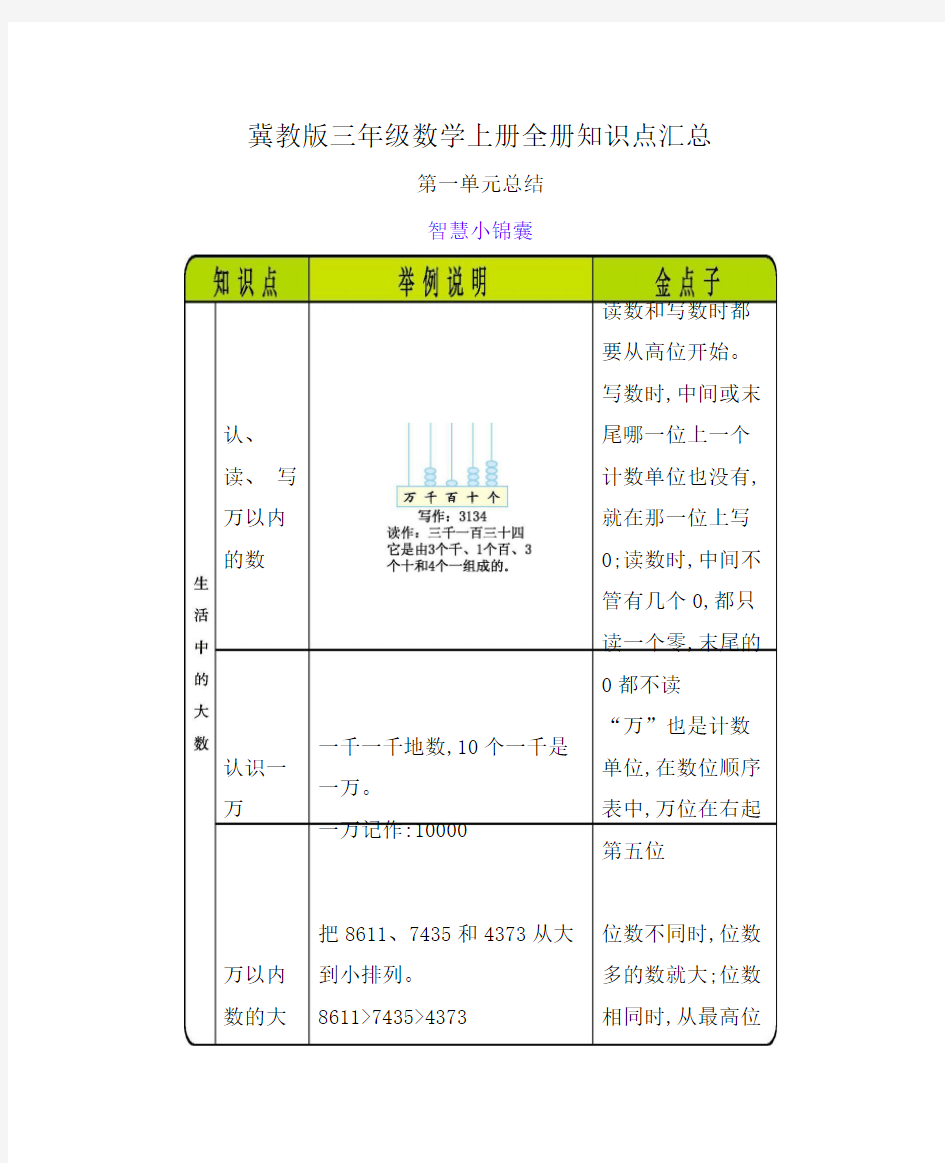 冀教版三年级数学上册全册知识点汇总