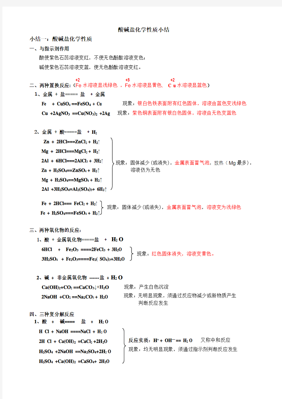 酸碱盐化学性质小结