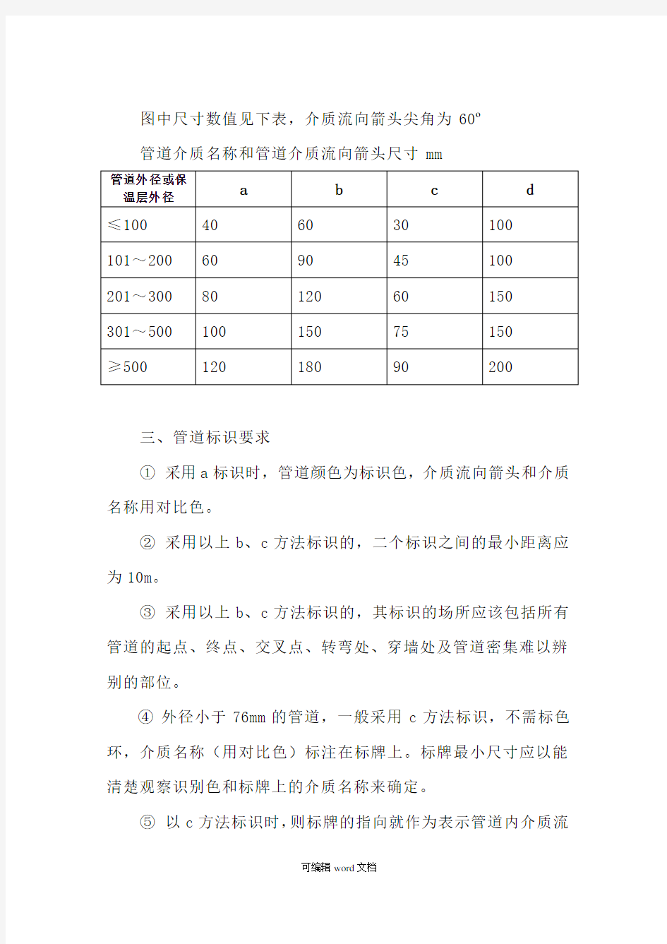 管道标识标准完整版本