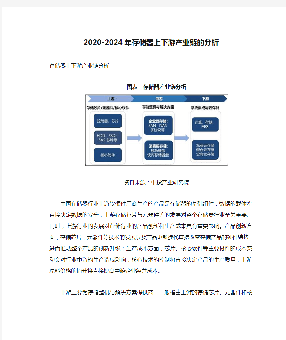 2020-2024年存储器上下游产业链的分析