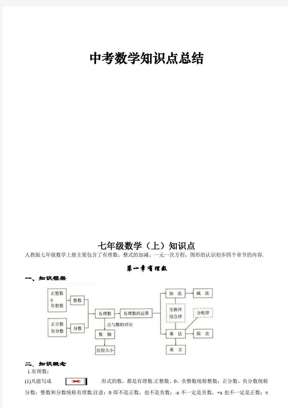 中考数学知识点归纳总结