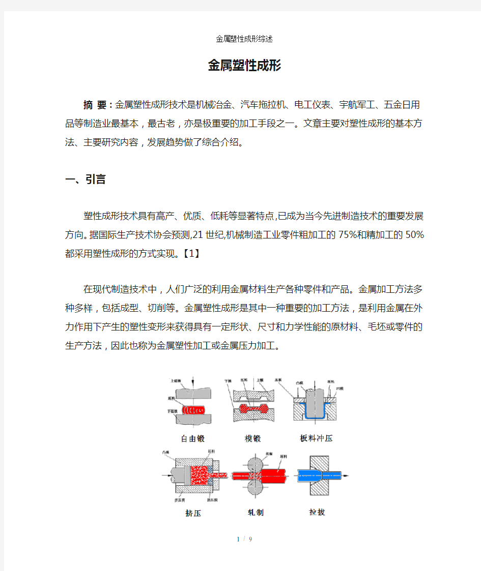 金属塑性成形综述